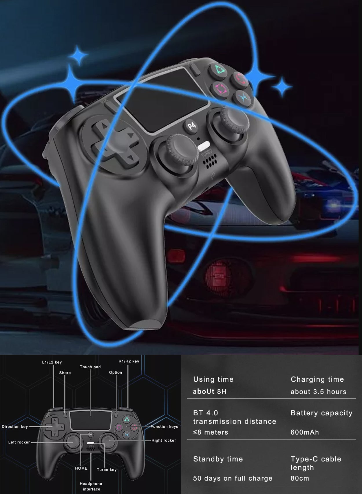 matron skuffet Akkumulering Trådløs controller til PlayStation 4 – ITFON